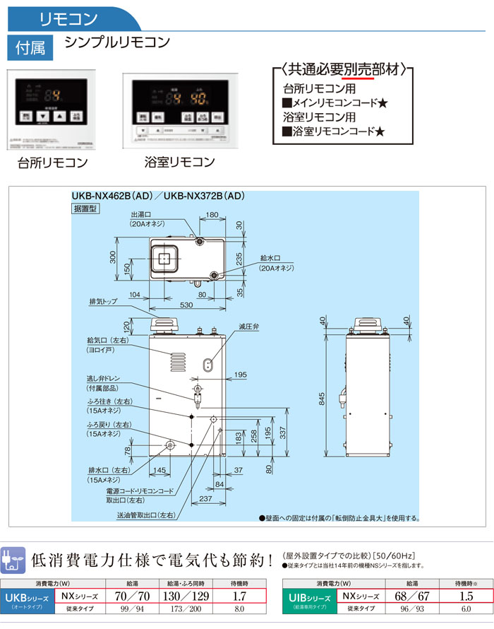 CORONAʥʡ ɸవϷ  NX꡼ UKB-NX372B(AD) +ɤ  ̵ ץ⥳  36.2kW