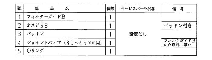 CORONAʥʡ ۴ĸ ѥץ UKB-AP20L 15A۴³ ۴Ķ