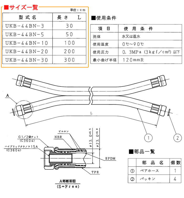 CORONAʥʡ ڥۡå15A 50cm UKB-44BN-5 ۴³