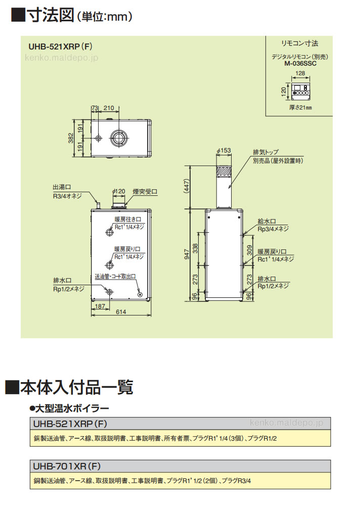 CORONAʥʡ 52.3kW ̳緿 UHB-521XRP/F  ⳰ ӵ