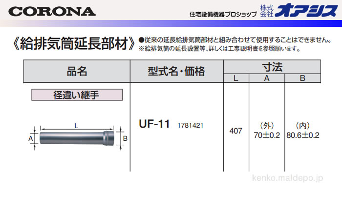 CORONAʥʡ ӵĹ °㤤Ѥ UF-11