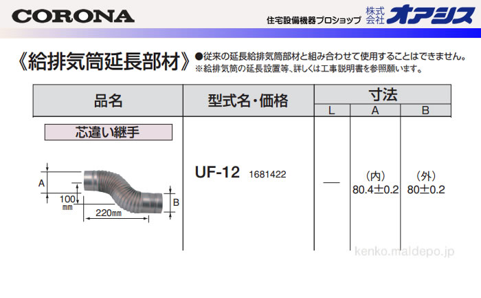 CORONAʥʡ ӵĹ İ㤤Ѥ UF-12