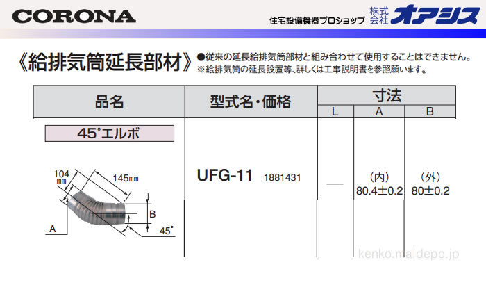 CORONAʥʡ ӵĹ 45٥ UFG-11