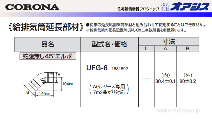 CORONAʥʡ ӵĹ ʢ̵45٥ UFG-6