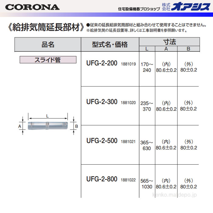 CORONAʥʡ ӵĹ 饤ɴ UFG-2-200