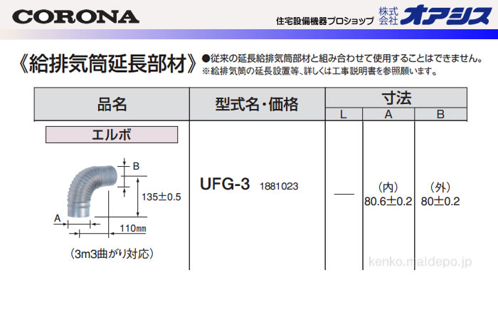 CORONAʥʡ ӵĹ  UFG-3