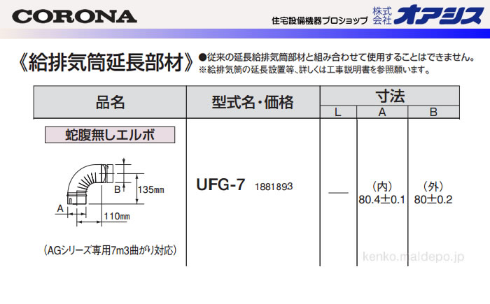 CORONAʥʡ ӵĹ ʢ̵ UFG-7