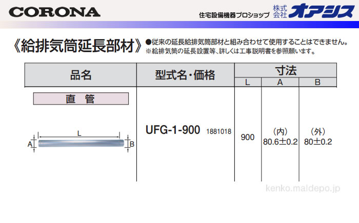 CORONAʥʡ ӵĹ ľ UFG-1-900