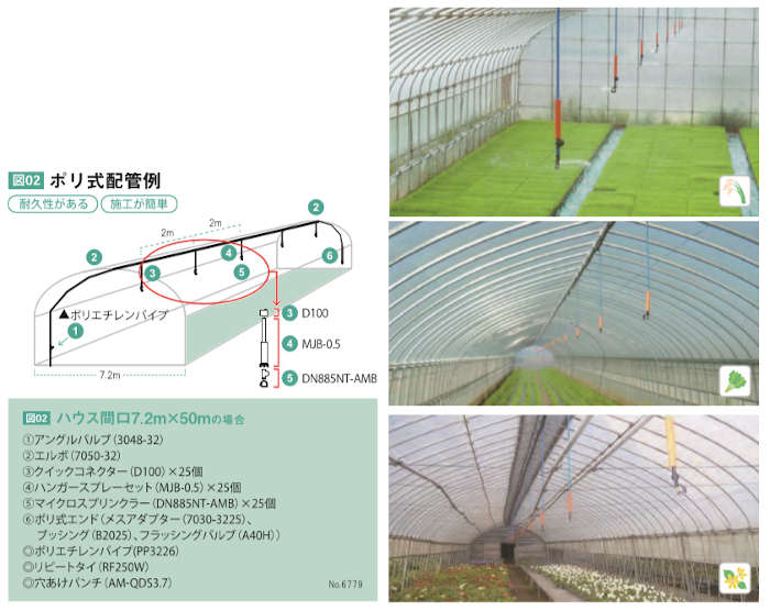 ۡ ݥ꼰ϥ󥬡ץ졼å 10 MJB-0.510 塼0.5m