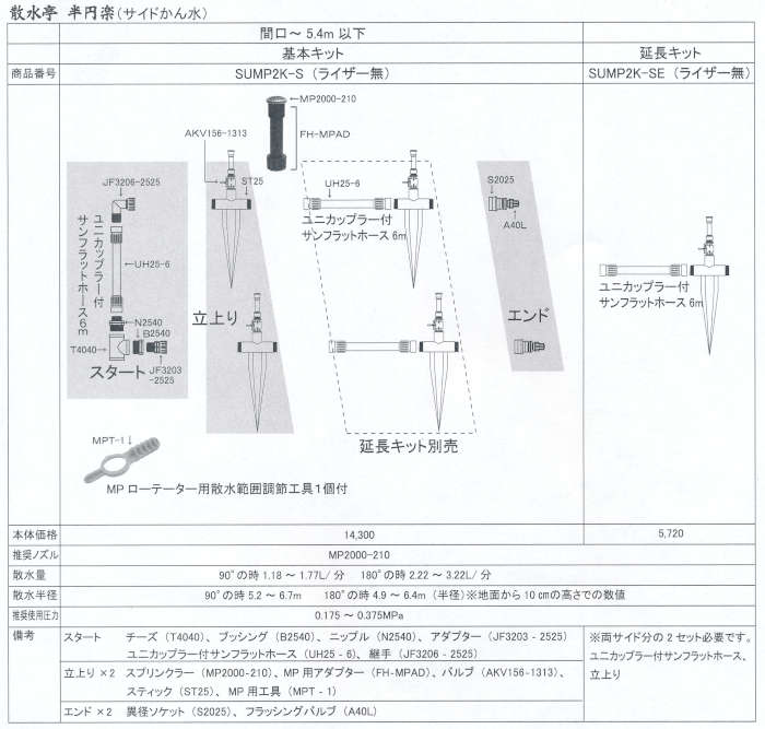 サンホープ サイドかん水 基本キット間口5.4m以下用 SUMP2K-S ライザー無