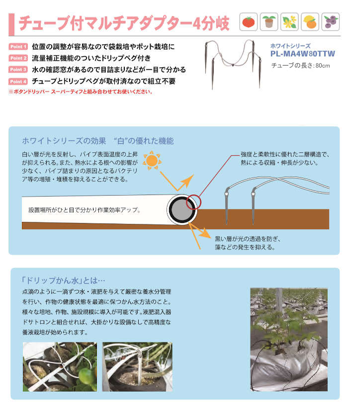 ۡ 塼եޥץ4ʬ ۥ磻 20 PL-MA4W80TTWx20 塼Ĺ80cm