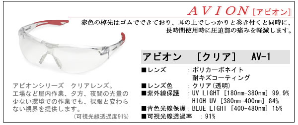 ELVEX 饤٥åᥬ ӥ AV-1 ꥢں߸˽ʬʡ