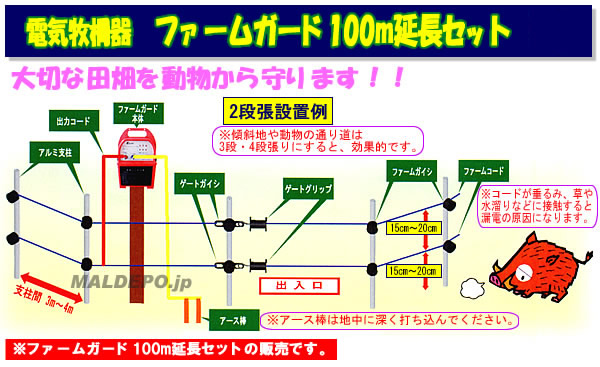 ߥ ŵҺ ե६100mĹå FGE-10