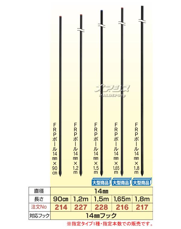 Ż ŵҺ FRPݡ 14mm90cm(10)