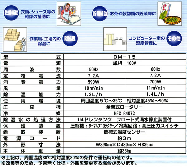 ʥȥ ư赡ǽ ̳緿 DM-15 ñ100V ڸĿԲġ