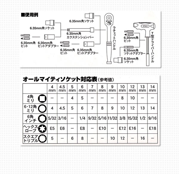 H&H 23pcs åȥå(3/8) H-3023