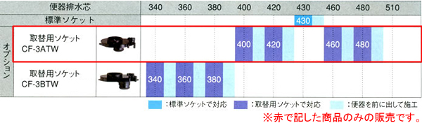 INAX ʰ׿ش ˥塼ȥ졼 Rӿ ѥå CF-3ATW