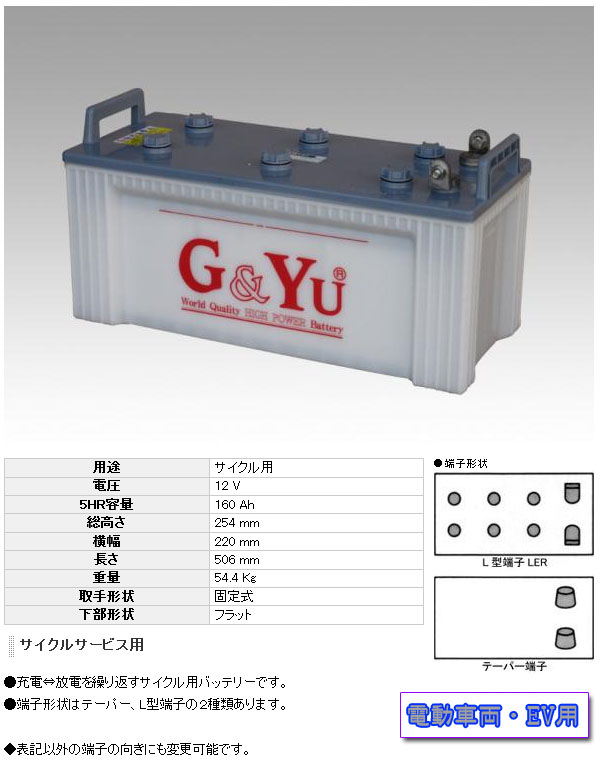 G&Yuʥ楢 륵ӥѥХåƥ꡼ EB-160