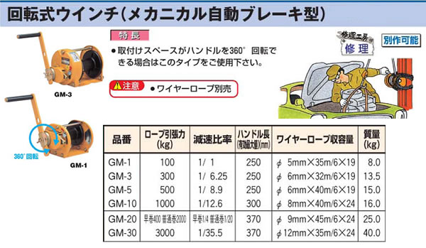 ޥåץ ž(ᥫ˥뼫ư֥졼) GM-10