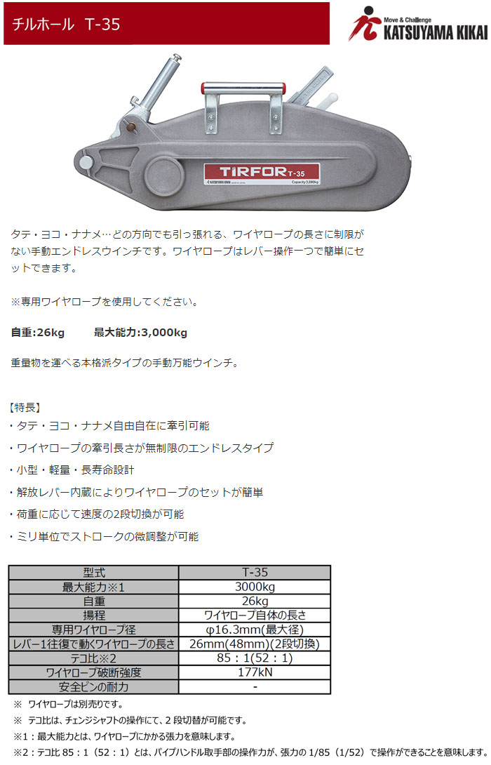 ĥޥ(륳ݥ졼) ѥ磻䡼 ۡ  T-35 16.3mm ǽ3000kg