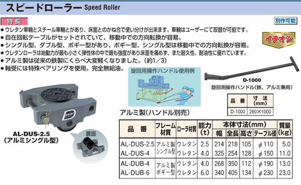  ԡɥ顼  AL-DUS-2.5