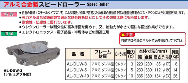 ダイキ アルミ合金製スピードローラー AL-DUW-5