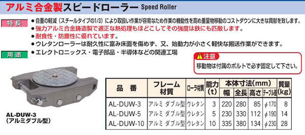  ߹ԡɥ顼 AL-DUW-5