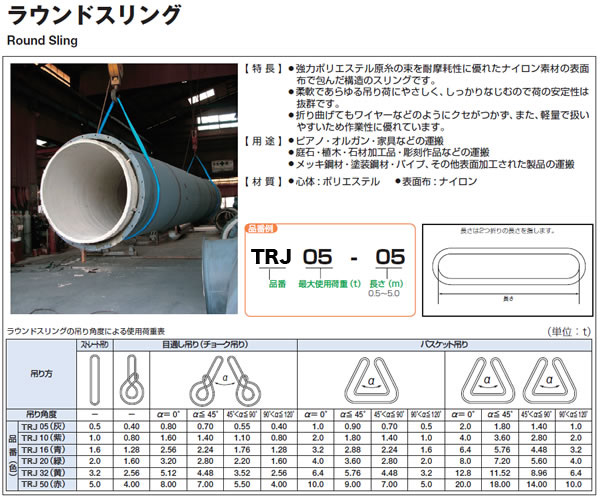 ȥ饹(TRUSCO) 饦ɥ(1t) TRJ10-05