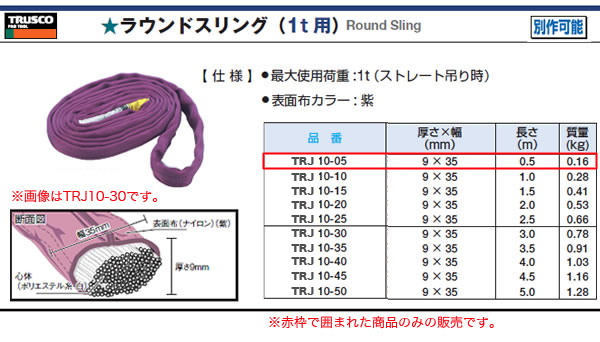 ȥ饹(TRUSCO) 饦ɥ(1t) TRJ10-05