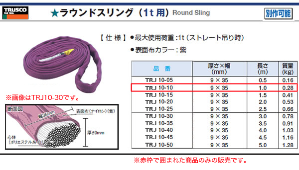 ȥ饹(TRUSCO) 饦ɥ(1t) TRJ10-10