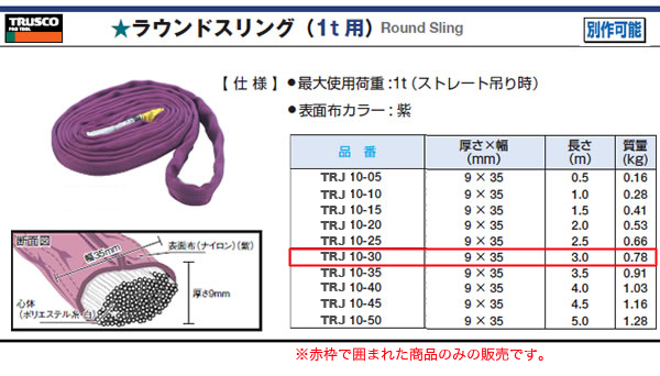 ȥ饹(TRUSCO) 饦ɥ(1t) TRJ10-30