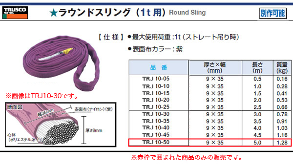 ȥ饹(TRUSCO) 饦ɥ(1t) TRJ10-50