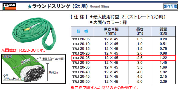 ȥ饹(TRUSCO) 饦ɥ(2t) TRJ20-25