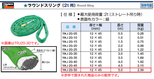 ȥ饹(TRUSCO) 饦ɥ(2t) TRJ20-50