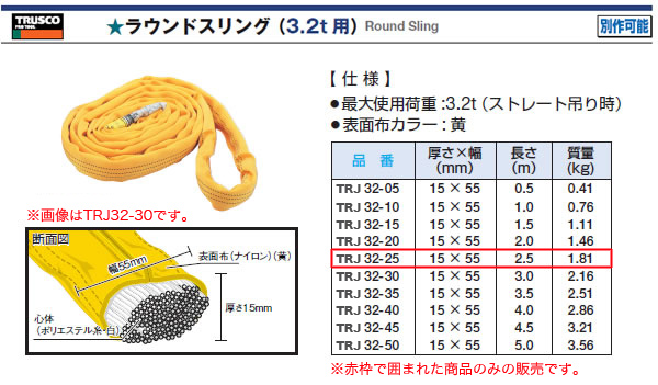 ȥ饹(TRUSCO) 饦ɥ(3.2t) TRJ32-25