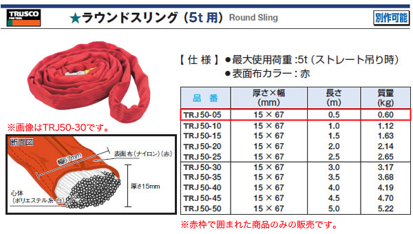 ȥ饹(TRUSCO) 饦ɥ(5t) TRJ50-05