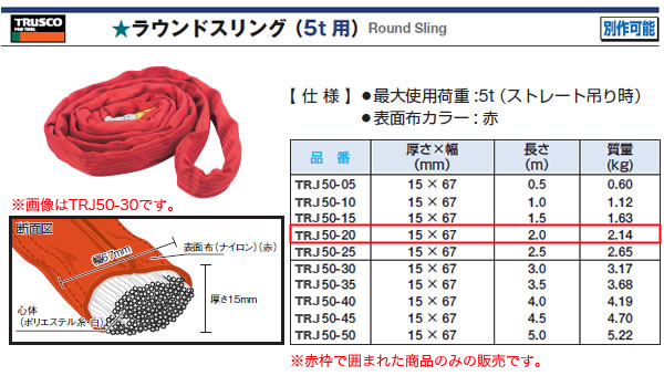 ȥ饹(TRUSCO) 饦ɥ(5t) TRJ50-20