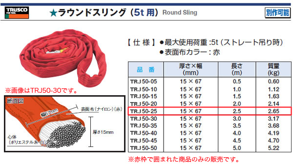 ȥ饹(TRUSCO) 饦ɥ(5t) TRJ50-25