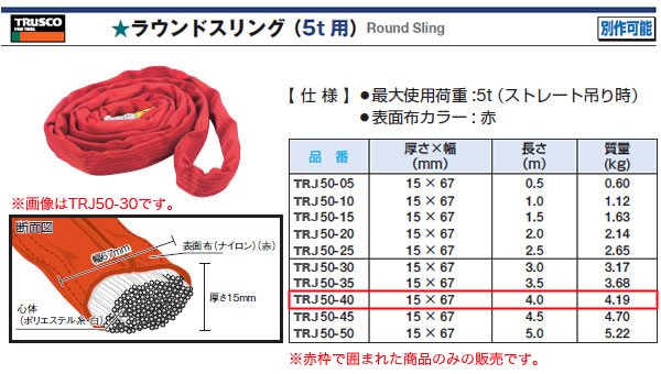 ȥ饹(TRUSCO) 饦ɥ(5t) TRJ50-40