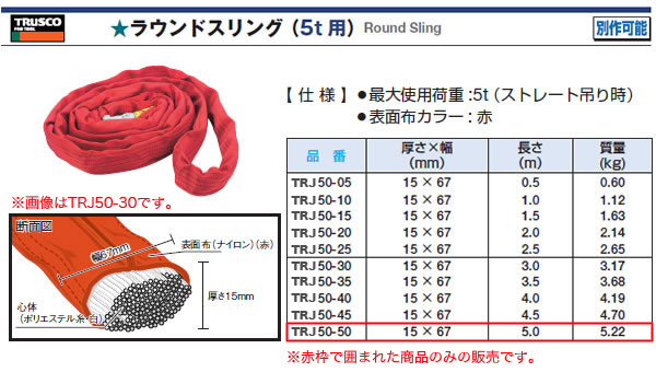 ȥ饹(TRUSCO) 饦ɥ(5t) TRJ50-50