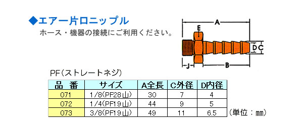 H&H #072 Ҹ˥åץ 1/4