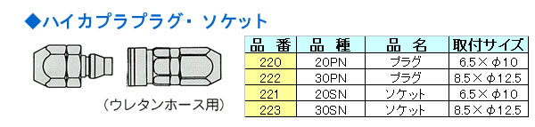 H&H #220 ʥåȥץ ץ饰 65PN