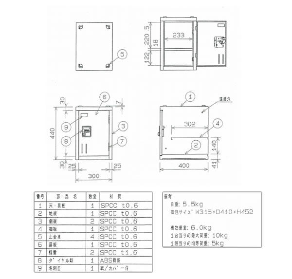 ȥ饹(TRUSCO) عѥå1 300400440  SHG1K