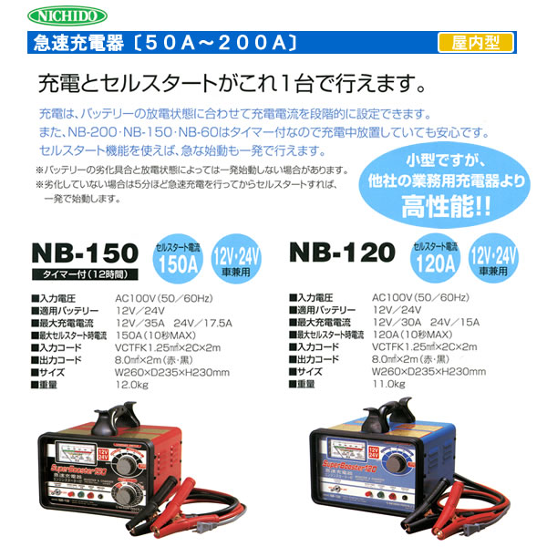 愛用 急速充電器 50A〜200A NB-150 日動工業