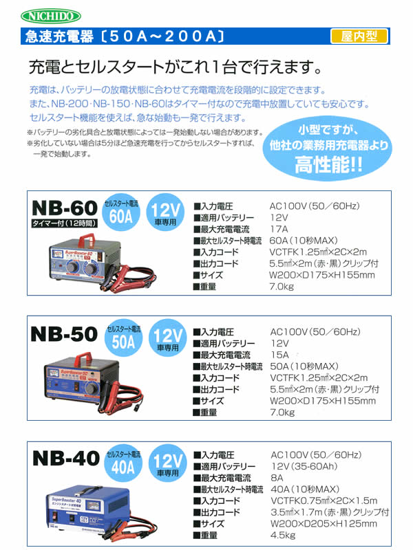 日動工業 急速充電器(50A～200A) NB-40