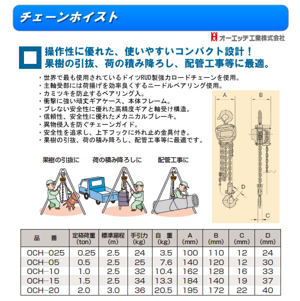 オーエッチ工業（OH） チェーンホイスト 1.5t OCH-15