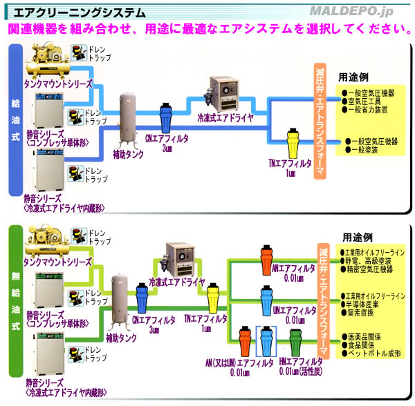 TOSHIBAǡ ꡼˥󥰥ƥ ȥ󥪥 1L