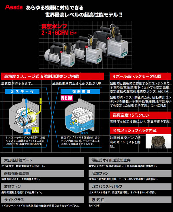  ݥ 2CFM Eco 2ơ(57L/min2.0Pa abs) WV220