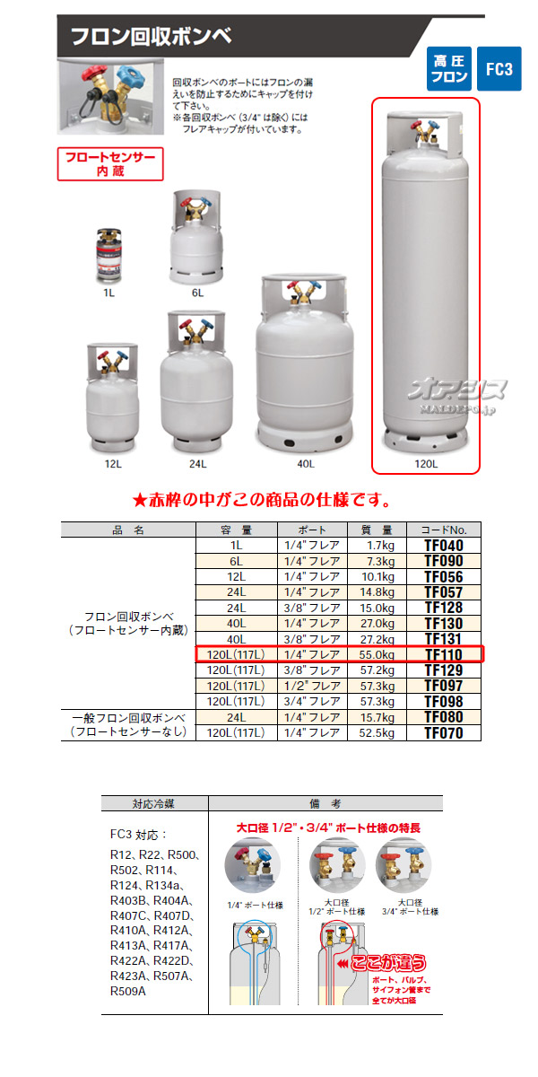  եѥܥ(եȥ󥵡¡)120L(117L) 1/4ե쥢 TF110