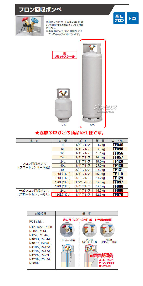  եѰ̥ܥ(եȥ󥵡ʤ)120L(117L) 1/4ե쥢 TF070